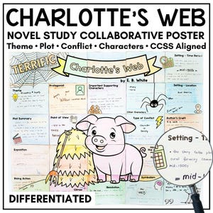 May include: A collaborative poster for a novel study of "Charlotte's Web" by E.B. White. The poster includes sections on theme, plot, conflict, and characters. A cartoon pig and spider are featured, along with the text "Charlotte's Web" and "Differentiated".