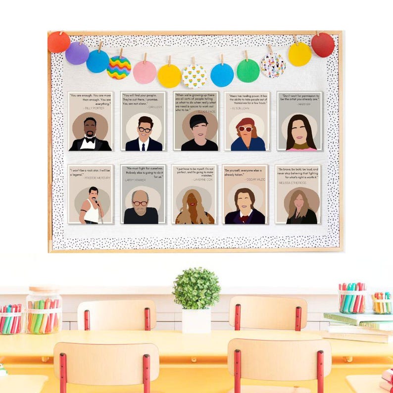 Pride Month Quote Posters | Motivational Classroom Decor With Bunting ...