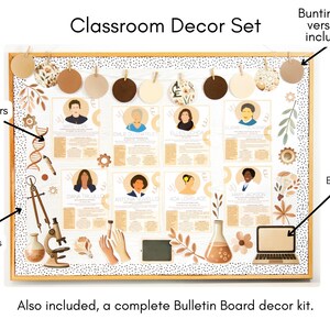 Women in STEM Biography Posters for Bulletin Board & Class Decor ...