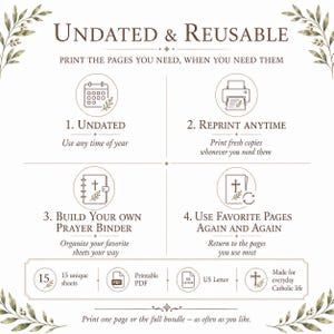May include: An informational graphic titled Undated & Reusable, detailing a printable prayer binder system. It features four numbered steps with icons for a calendar, printer, binder, and circular arrow, plus notes on 15 unique sheets in US Letter PDF format.