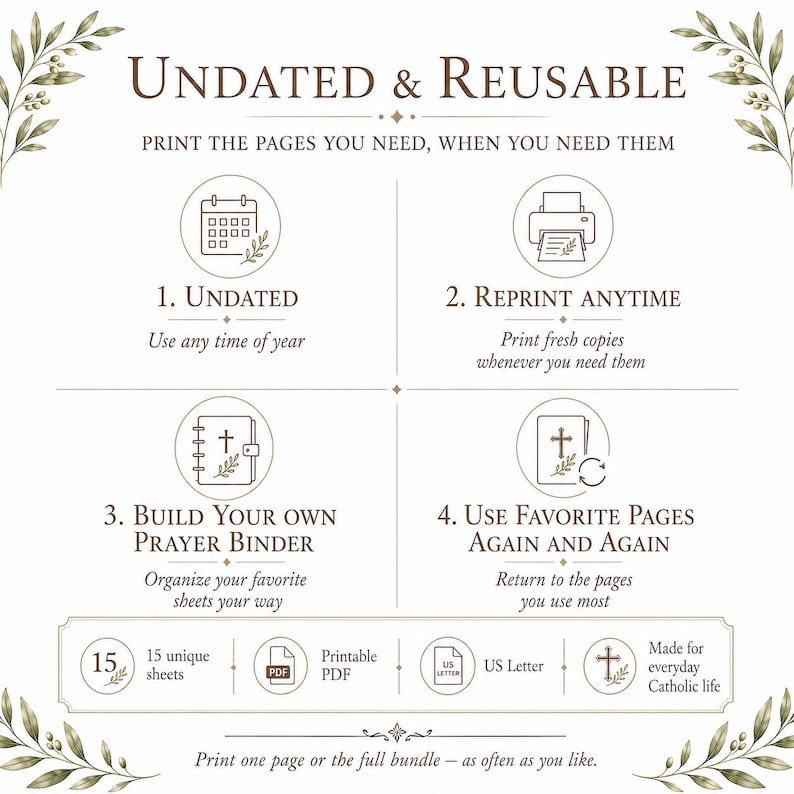 May include: An informational graphic titled Undated & Reusable, detailing a printable prayer binder system. It features four numbered steps with icons for a calendar, printer, binder, and circular arrow, plus notes on 15 unique sheets in US Letter PDF format.