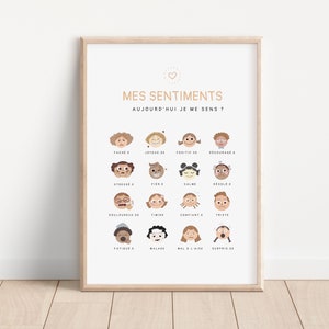 Cartel de emociones, tablero de sentimientos.