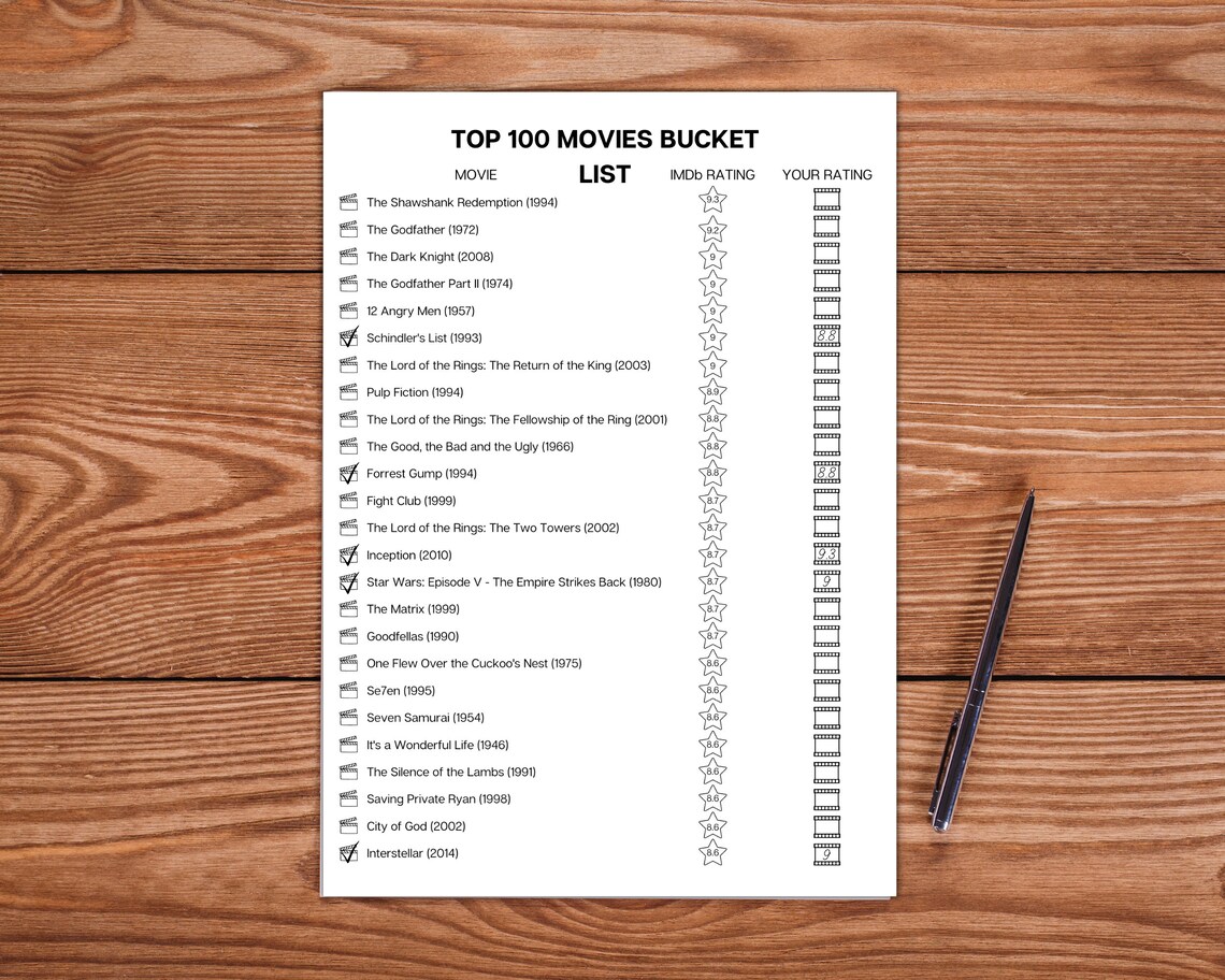 Best Movies of All Time Bucket List, Movies Bucket List, Ultimate Movie Bucket List, List of ...