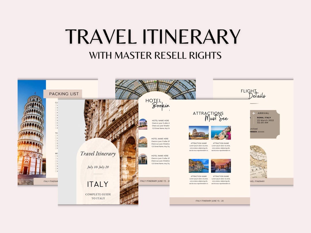 Editable Travel Itinerary Template Mobile Planner & Digital 