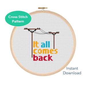 Puede incluir: Patrón de punto de cruz con un fondo blanco, una línea eléctrica marrón y el texto "It all comes back" en rojo, amarillo y azul.