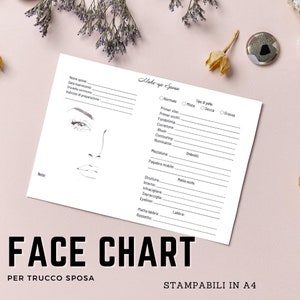 Face Chart Trucco Sposa - PRINTABLE ITALIANO