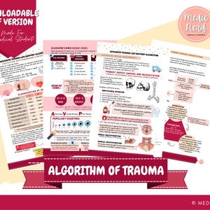 Emergency Trauma Pocket Guide | Medical Student Notes | Nursing Student | ATLS | Study Guide