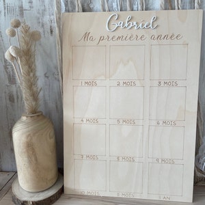 Affiche photos ma première année