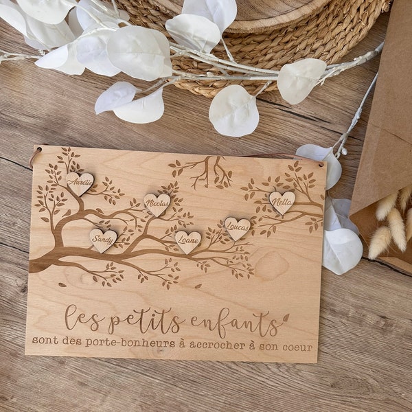 Affiche l'arbre des petits enfants