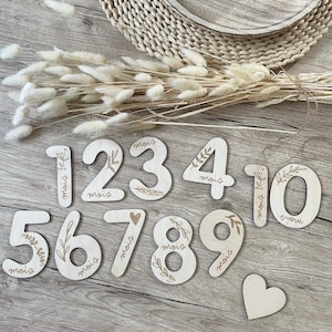 Cartes étapes bébé chiffres