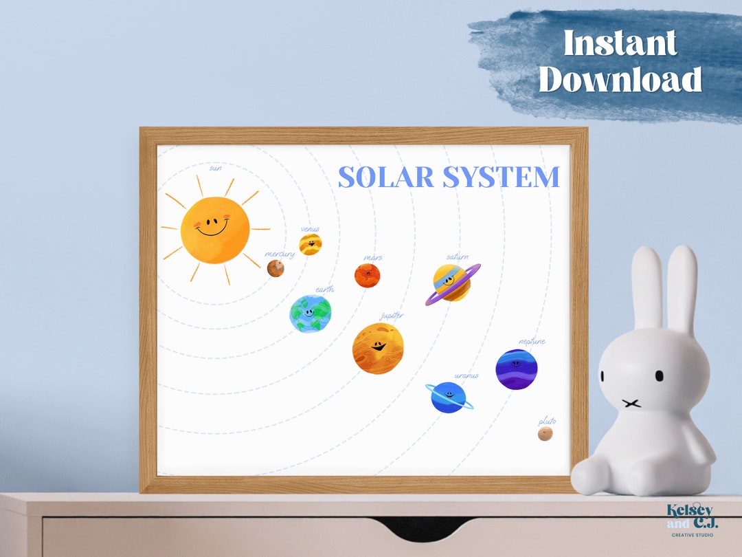Solar System Space Poster, Instant Download Printable, Kids Room Wall ...