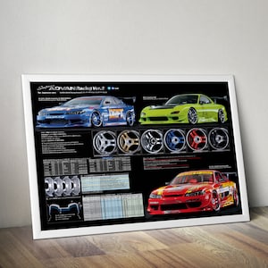 Advan Model T5 S15 Silvia V2 poster