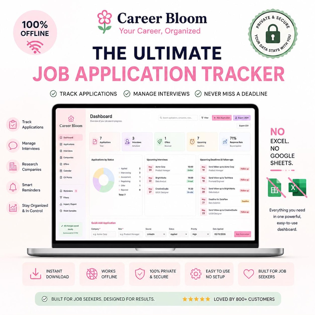Job Application Tracker Template | Career Bloom Dashboard | Offline ...