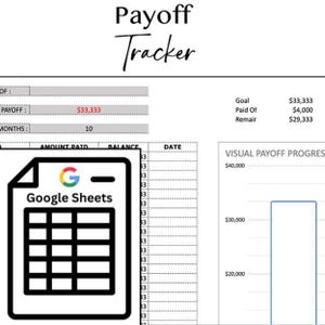 Payoff Tracker