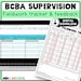 BCBA Fieldwork Supervision Tracker: ABA Feedback Forms (digital ...