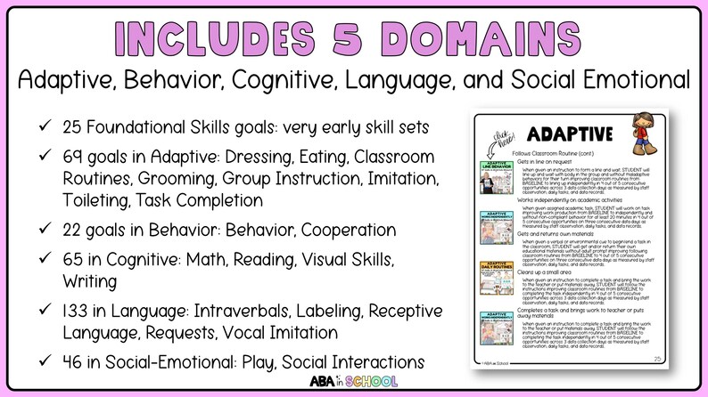 Seguimiento de objetivos y metas del IEP. Banco de objetivos del IEP. Lista de verificación de evaluación y planificación (descarga digital). imagen 13