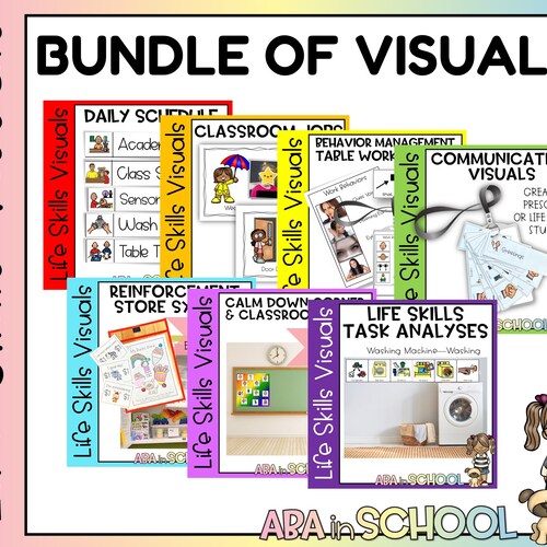 Life Skills Special Education Visuals BUNDLE Etsy