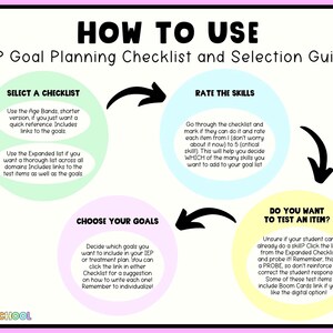 Seguimiento de objetivos y metas del IEP. Banco de objetivos del IEP. Lista de verificación de evaluación y planificación (descarga digital). imagen 5