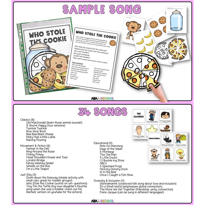 Puede incluir: Un gr&aacute;fico colorido con una lista de 34 canciones para ni&ntilde;os, clasificadas como cl&aacute;sicas, educativas, de movimiento y acci&oacute;n, y simplemente divertidas. El gr&aacute;fico incluye im&aacute;genes de monos, patos y otros animales.