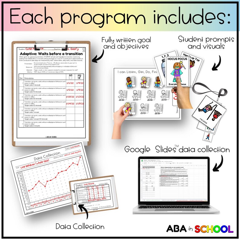 Adaptive IEP Goal Programs With Data Tracking Classroom Routines Life Skills Goals Special
