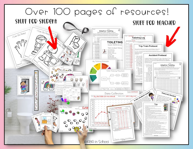 Potty Training Toolkit Adaptive IEP Goal With Data Collection Toileting