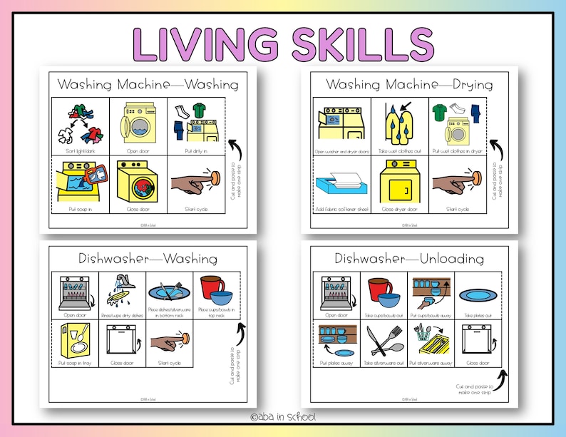 Life Skills Special Education Task Analysis Visuals Etsy