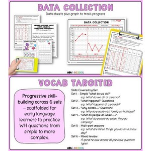 May include: Educational materials for early language learners. The image shows data sheets and graphs for tracking progress, along with vocabulary-targeted exercises. The materials are designed to build skills across six sets, covering WH questions.