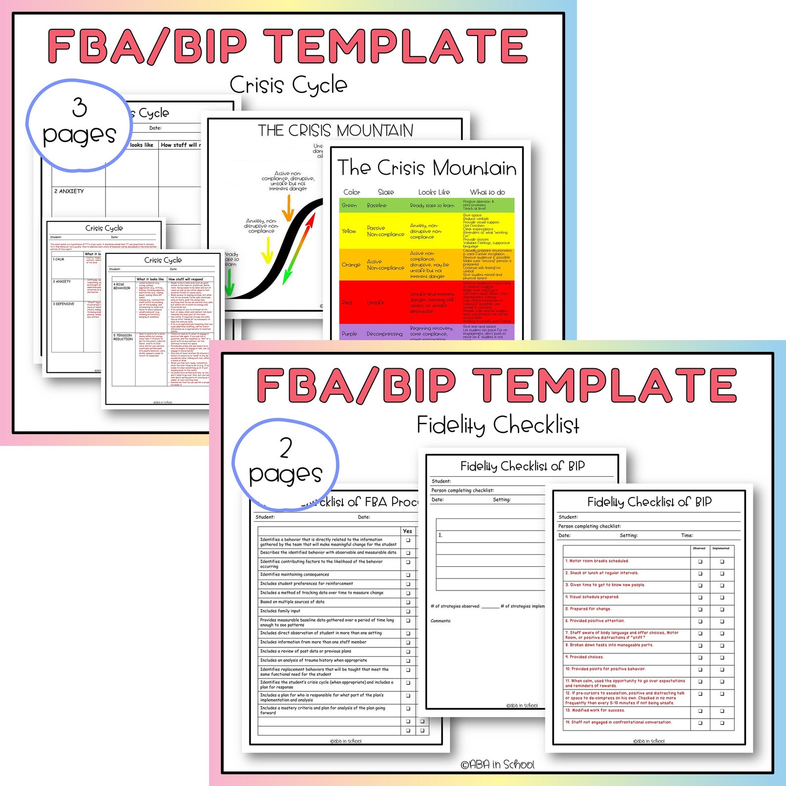 Fba Template Behavior Intervention Plan Bip Special Etsy