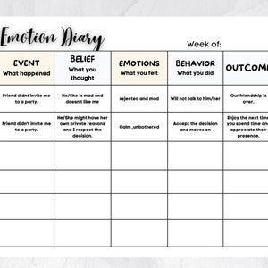 Printable Emotion Diary Printable Diary Self Help Mental Health Mindfulness Tracker Mood Tracker