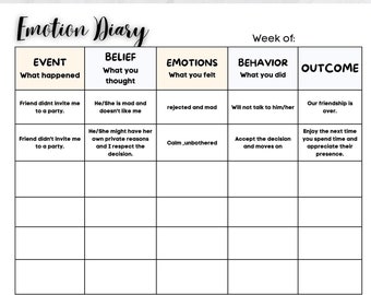 Printable Emotion Diary Printable Diary Self Help Mental Health Mindfulness Tracker Mood Tracker