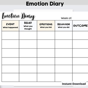 Printable Emotion Diary: Self Help, Mental Health Tracker (PDF/JPG ...
