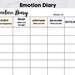 Printable Emotion Diary Printable Diary Self Help Mental Health ...
