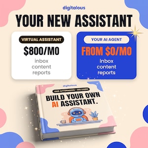 AI Assistant Setup Guide 2026 | Build Your Own AI Agent for Business in One Afternoon | Virtual Assistant Alternative | Ebook PDF Guide