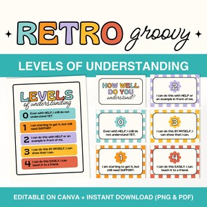 May include: A retro-themed educational chart with the text "Retro Groovy" and "Levels of Understanding." The chart includes a main section with numbered levels and descriptions, along with smaller cards illustrating understanding levels.