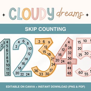 Skip Counting Display, Rainbow Classroom Decor, Multiples Large Number Display, Skip Counting Chart, Math Posters, Multiplication