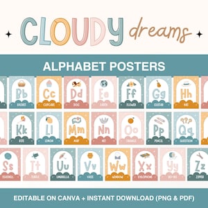 Editable Colorful Alphabet Posters, Downloadable ASL Alphabets Chart, Printable ABC Posters, Rainbow Classroom Decor, Kids Letter Poster