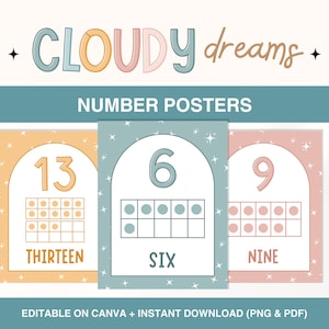 Printable Number Posters for Classroom, School Number Poster, Colorful Number Card with Ten Frames, Rainbow Classroom Decor, Canva Template