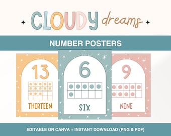 Printable Number Posters for Classroom, School Number Poster, Colorful Number Card with Ten Frames, Rainbow Classroom Decor, Canva Template