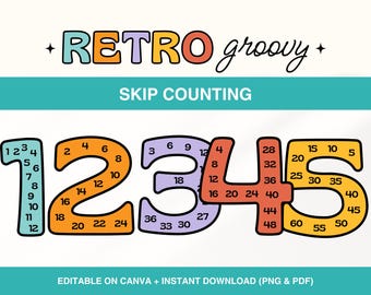 Skip Counting Number Posters | Multiples of #1-12 | Rainbow Classroom ...