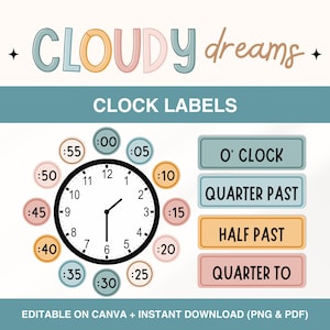 Printable Classroom Clock Label, Time Labels, Printable Analog Clock Labels, Learn to Tell Time Classroom Decor, Classroom Management