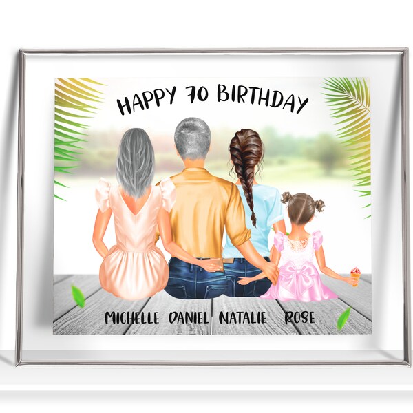 Seventy Birthday Etsy