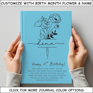 May include: A light blue journal with a floral design and the name "dena" in script. The journal cover also includes the text "Happy 20th Birthday!" and other inspirational text. The journal is held by two hands.
