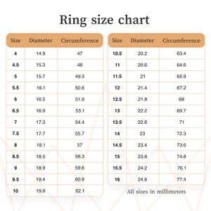 May include: A ring size chart with two columns of numbers. The first column lists ring sizes from 4 to 10, and the second column lists ring sizes from 10.5 to 16. Each ring size is paired with its corresponding diameter and circumference in millimeters.