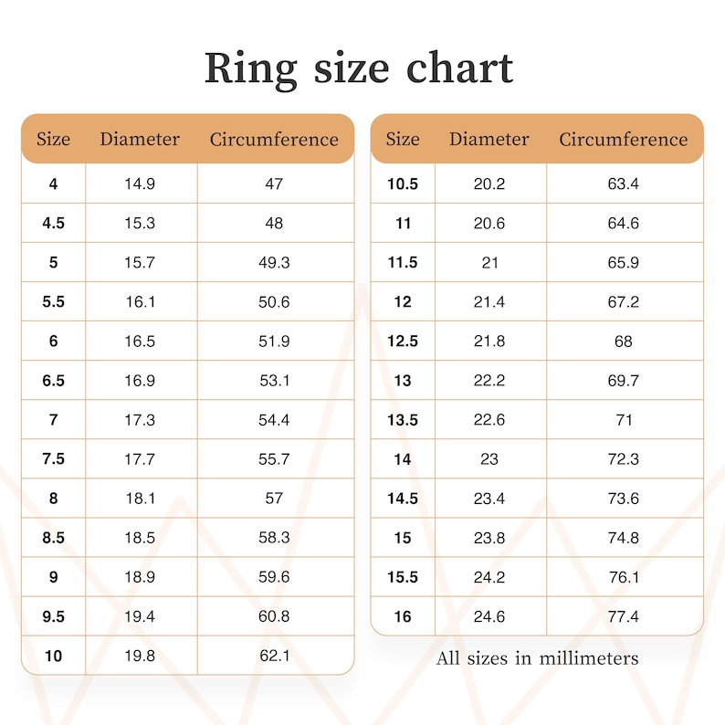 May include: A ring size chart with two columns of numbers. The first column lists ring sizes from 4 to 10, and the second column lists ring sizes from 10.5 to 16. Each ring size is paired with its corresponding diameter and circumference in millimeters.