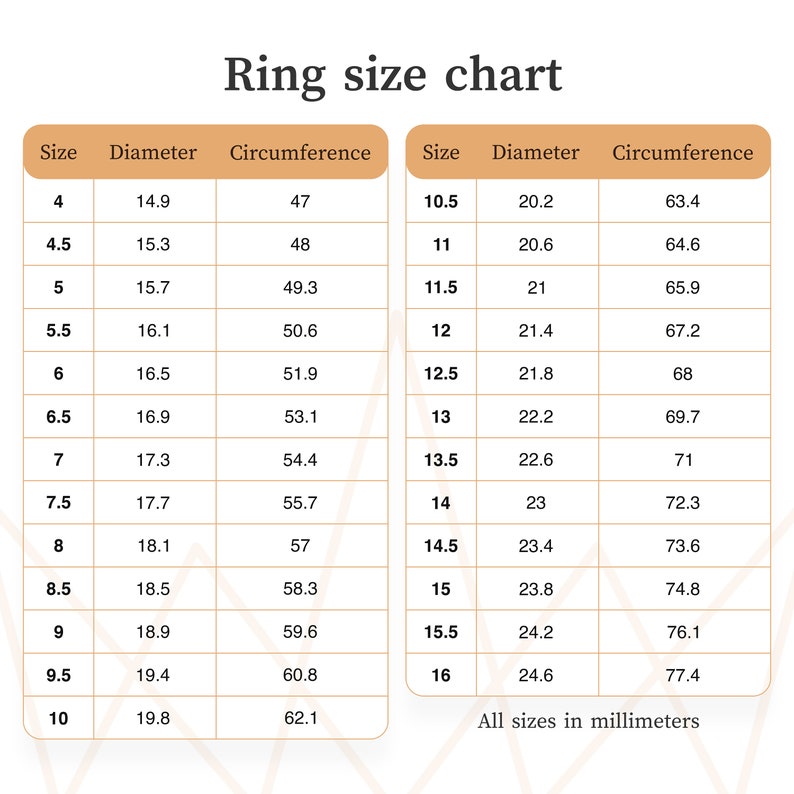 May include: A ring size chart with measurements in millimeters. The chart lists ring sizes from 4 to 16, with corresponding diameters and circumferences. The text "Ring size chart" is at the top.