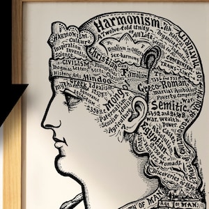 Historisches Wachstum von Alesha Sivratha Download Druckbare Hochwertige Tarot Karte Sofortiger Download PNG SVG Druckbar