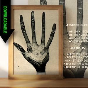 Palmistry Drawing Download Printable Palmistry Instant Download JPEG Printable