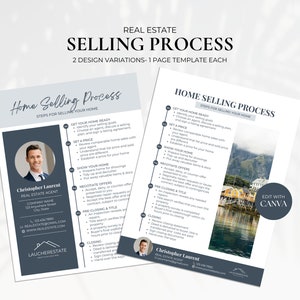 May include: A two-page guide with a blue and gray color scheme outlining the steps for selling a home. The guide includes a photo of a real estate agent and the text "Home Selling Process" and "Steps for Selling Your Home".