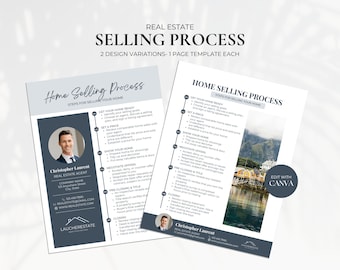 Home Selling Process Flyer, Real Estate Flyer, Home Seller Flyer, Realtor Marketing, Home Selling Timeline, Seller Guide, Roadmap