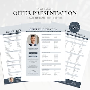 May include: A three-page real estate offer presentation template designed for 1-3 offers. The template includes sections for buyer information, financial information, important dates, contingencies, considerations, and offers. The template is designed to be edited with Canva.